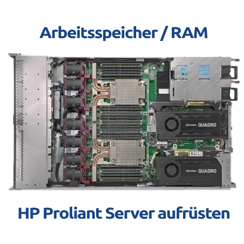 Actualización de memoria en servidores HP Proliant