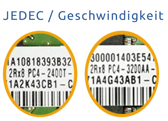 Especificación de velocidad JEDEC para RAM