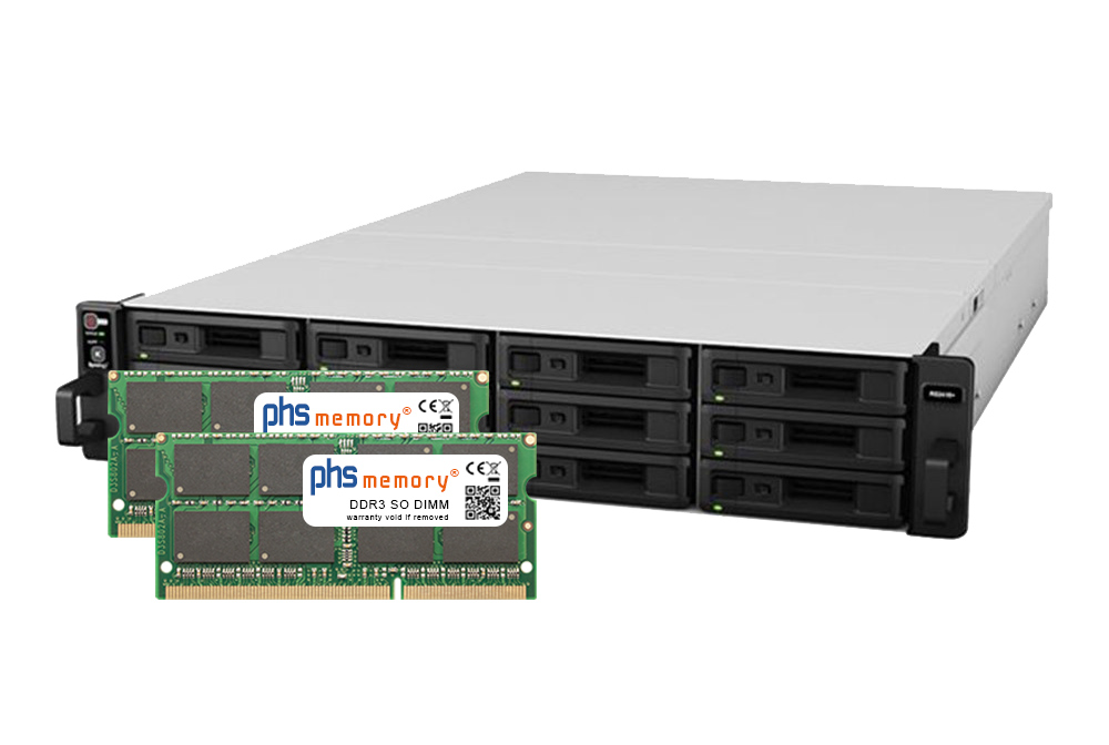 Synology RackStation RS2416+ Actualización de memoria RAM
