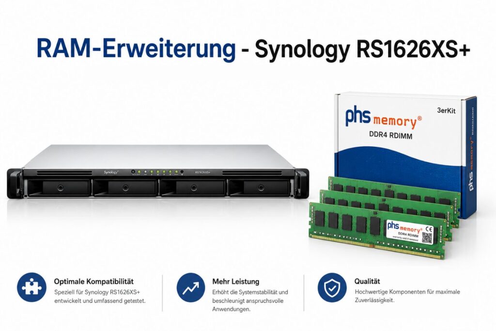 RAM-Erweiterung für Synology-RS1626XS+ auf bis zu 128GB